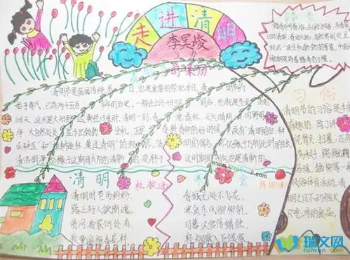 清明节手抄报设计模版