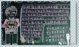 高一年级创建平安校园板报宣传