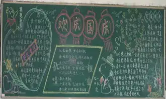 2019年国庆节黑板报图片初三年级3张