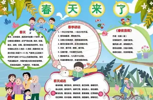 写春天的成语手抄报素材来了,与你共赏春暖花开
