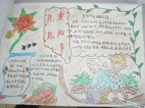 求重阳节手抄报图片大全