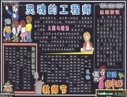 关于教师节的黑板报太阳与蜡烛
