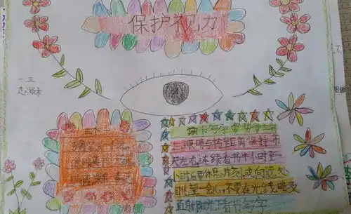 保护视力手抄报图片和内容