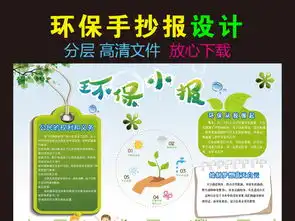 环保保护海洋科普科技手抄报学习小报图片素材psd模板下载81.62mb保护环境手抄报大全环保手抄报