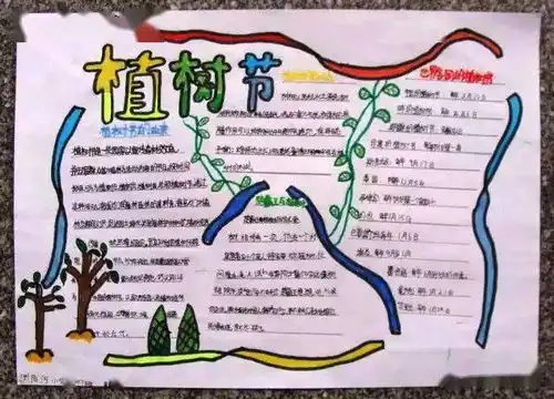 植树节手抄报闪亮登场,喜欢的速度保存