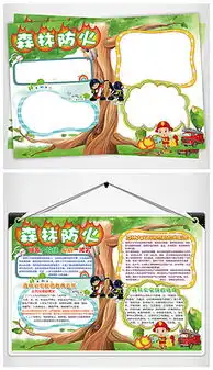 春季防火图片素材春季防火图片素材下载春季防火背景素材春季防火模板下载我图网