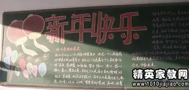 欢度春节黑板报素材