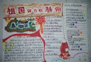 国庆节手抄报祖国我为您骄傲
