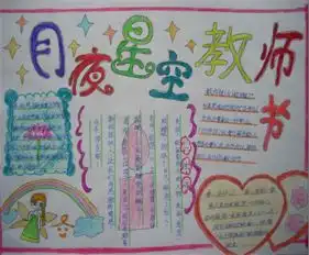 教师节手抄报图片真心祝福您