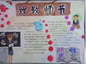 求教师节手抄报简单的画