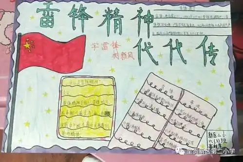 学雷锋精神做美德少年呈贡新区第二小学线上雷锋日主题活动
