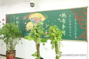 粉笔描绘心愿,黑板晕开浓情教师节板报评比落下帷幕