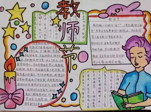 2019教师节精选手抄报黑板报赞美教师的好词佳句