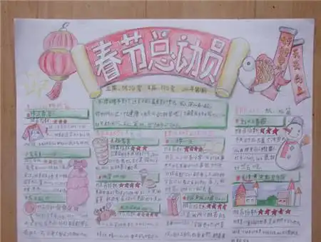 2016年最新春节手抄报的内容