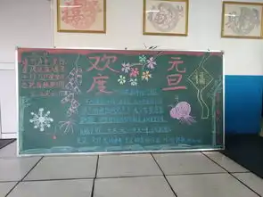 庆元旦,迎新年主题黑板报微信投票环节开始啦