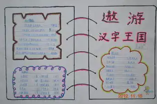 遨游汉字王国手抄报版面设计图