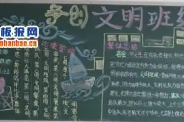 传统节日知多少主题黑板报之腊八节