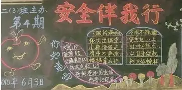 安全教育黑板报宝贵的生命