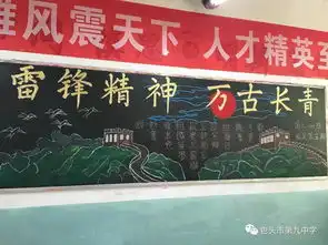 关于包头市第九中学开展学雷锋讲文明主题黑板报评比活动总结