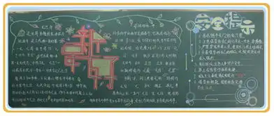 迎新年板报秀
