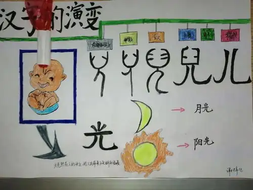 方寸之间,尽显大美记分宜四小一年级汉字故事赛