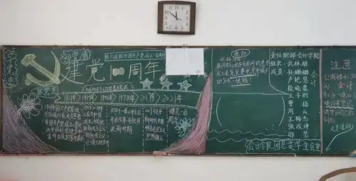黑板报庆祝建党100周年冲刺期末考试