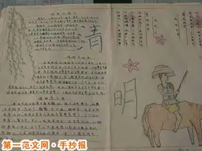 清明节手抄报清明习俗之踏青