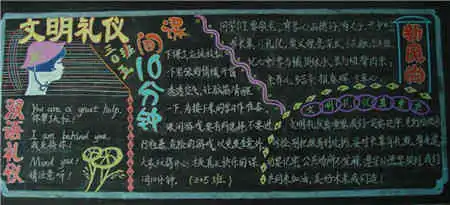 文明礼仪黑板报牢记文明公约