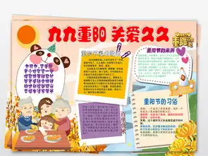 word九九重阳节敬老爱老尊老手抄报小报图片素材worddoc模板下载86.35mb重阳节手抄报大全节日手抄报