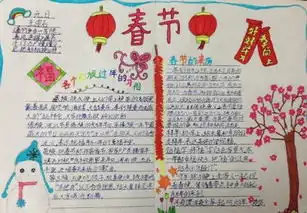 在春节手抄报上,有一点点空的地方应该画些什么