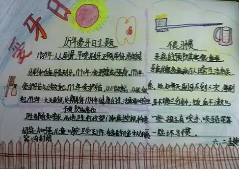 爱牙日20字