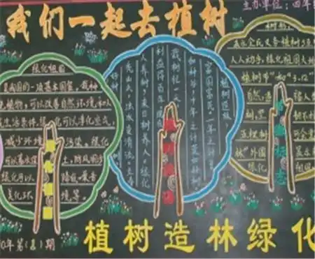 植树节黑板报小鸟的呼声