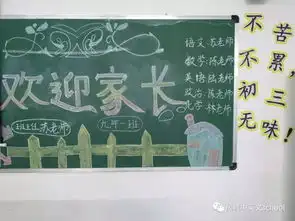 家校合力,筑梦远航