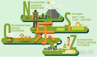 为了蓝色未来发挥我们的力量