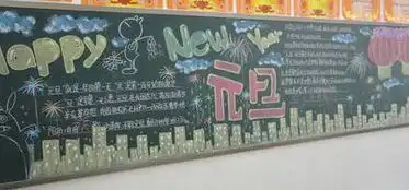 你们班级的欢度元旦黑板报制作好了吗