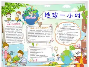 wordps儿童卡通地球一小时环保小报图片素材worddoc模板下载19.83mb爱护地球手抄报大全环保手抄报