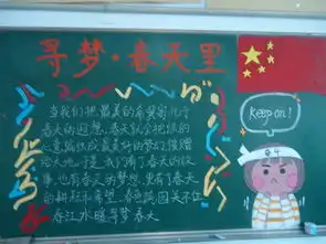 福州八中20152016学年第二学期第一期春来到主题黑板报评比结果吉祥山校区