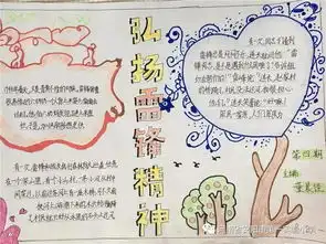 追锋行动之学习雷锋精神争做雷锋传人手抄报活动