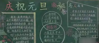 元旦黑板报画