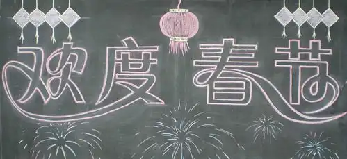 2016年春节黑板报资料