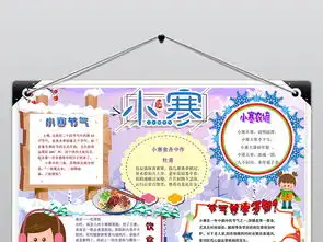 小寒节气小报二十四节气传统文化手抄小报素材图片worddoc模板下载122.70mb语文手抄报大全学科手抄报