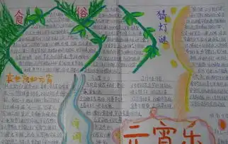 小学元宵手抄报大全