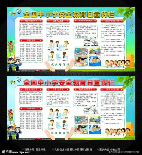 安全教育宣传栏设计图