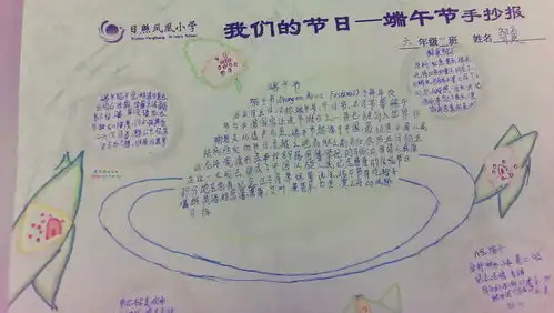 粽叶飘香庆端午手抄报大全设计粽叶飘香庆端午手抄报大全图片查字典板报网