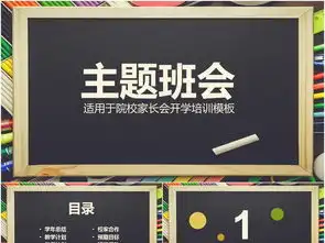黑板家长会主题班会开学培训ppt模板下载32.41mb通用型大全家长会ppt