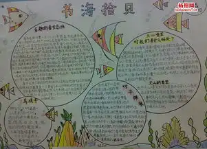 书海拾贝