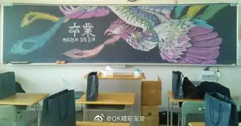 日本学生的粉笔黑板报