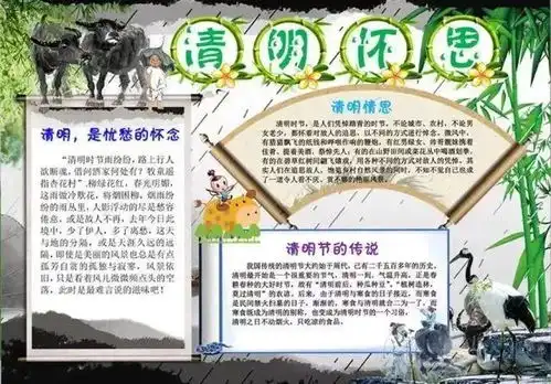 清明已到,关于清明的诗词谚语手抄报,请查收