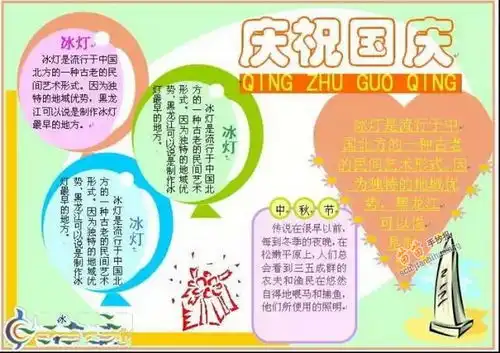 庆祝国庆手抄报版面设计图