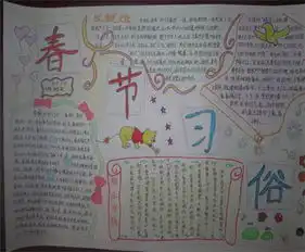 春节手抄报除夕置天地桌习俗